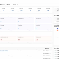 功能强大的OA办公系统+crm客户管理系统 适用于PC端+手机端 v5.8
