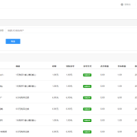 h5恋爱交友盲盒源码