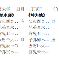 [断卦预测-实例分析]某女测一直呆在原单位前程如何