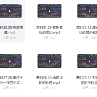 游戏剧情对话系统-Unity2022 - 带源码课件