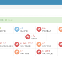 最新Thinkphp框架蚂蚁大未来新版区块链源码 点对点交易 带曲线图 六级分销