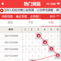 php二开抖音竞猜源码