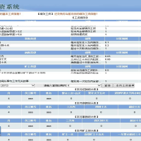 员工考勤工资管理系统源码