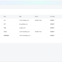 基于大模型和 RAG 的知识库问答系统  LLM工作流应用和 RAG 的开源LLMOps平台  开箱即用、灵活的RAG知识库加工作流聊天机器人