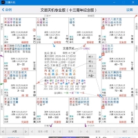 文墨天机专业版2.5.9 紫微斗数排盘 八字算命