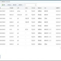 JAVAEE企业级B2C商城源码带文档