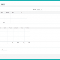 新版云进销存ERP销售库存仓库员工管理系统源码