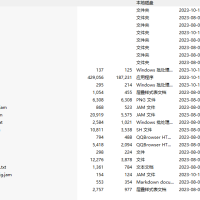 VS2019编译好的boost-1-83-0库,环境为VS2019-msvc-14.2,下载后可直接使用