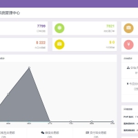 开源全新H5充值系统源码，自定义首页+充值页面，灵活对接上游渠道接口