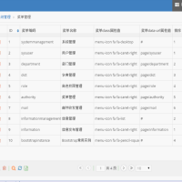 JAVA快速开发框架源码 企业通用开发平台框架源码