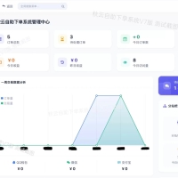彩虹云商城二开重构美化版源码 秋云自助下单系统V7版
