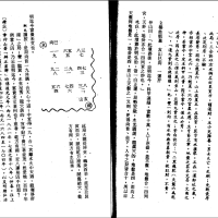 [风水学核心资料]钟义明--章仲山阴阳二宅录验新解PDF文档
