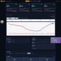 新版黄金价格监控源码（K线图模块，黄金舆情模块，AI智能客服）