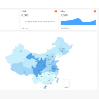 一套基于ThinkPHP + Layui + MySql打造的轻量级的通用后台管理框架CMS源码