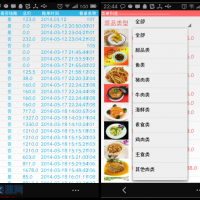 JAVA安卓无线点餐系统源码