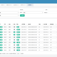 .NET core3.1跨平台智能云管理系统源码