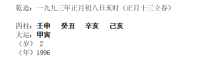 [断卦预测-实例分析]八字分析丨浅谈“死亡”之因（5例）