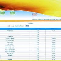 ASP.NET进销存系统源码