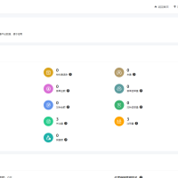 TG发卡机器人-支持USDT/双语言（独角数版本）