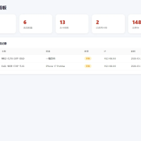 幸运大转盘活动抽奖系统PHP源码