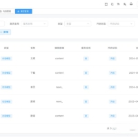 免费可商用Java 开源内容管理群系统 (java cms)、Java 建站系统，支持信创国产环境