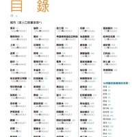 国家地理全球220城旅游攻略