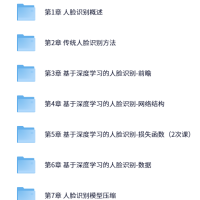人脸识别教程 – 含源码课件完整版