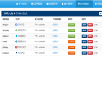 聚合易支付官方原完整版
