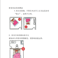 [风水学核心资料]卧室风水布局禁忌PDF文档