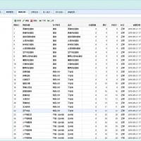 Java外卖小程序管理系统源码带小程序前端+后端搭建教程