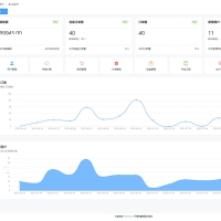 哈希玛特（HashMart）开源盲盒系统源码,全新的2023年UI