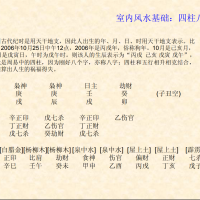 [风水学核心资料]家装风水基础—易经布局解读PDF文档