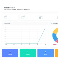 Annie简约发卡系统 1.0开源版