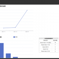 java电商网站源码带前后台