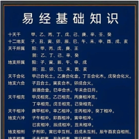 [易经]易经基础｜天干地支、五行、八卦