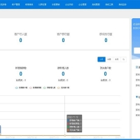 基于springboo企业微信SCRM管理系统源码带本地搭建教程