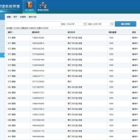 新聚财宝hz直销可运营系统带激活码功能源码 带短信接口