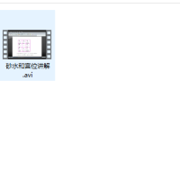 [金锁玉关]砂水和宫位讲解