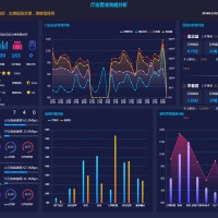 bootstrap门店效能大数据分析页面源码