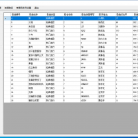 KTV自助后台管理系统源码