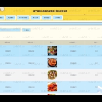 基于SpringBoot+SSM+Uniapp+微信小程序的食堂线上订餐小程序