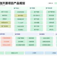 一套通用的企业私域流量管理系统PHP源码，企业微信SCRM系统，基于企业微信的开源应用开发框架&引擎，