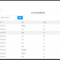 SpringBoot学生成绩管理系统源码