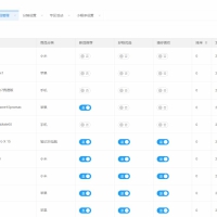 二手商城系统，回收租赁系统源码Thinkphp+uniapp开发的/手机回收/电子产品售卖商城/在线租赁
