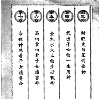 [风水学核心资料]李居明-文昌风水秘笈PDF文档