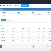 Java医药进销存管理系统源码