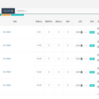 免登录H5商城自助售货机源码成人用品自助售货机系统程序成人用品自助售货机自助贩卖机