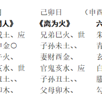 [断卦预测-实例分析]刘先生测运