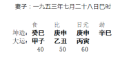 [断卦预测-实例分析]八字分析丨辛巳流年太岁克旺金，命局经不住克泄而大病