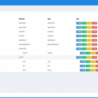 Java轻量级CRM管理系统源码带本地搭建教程